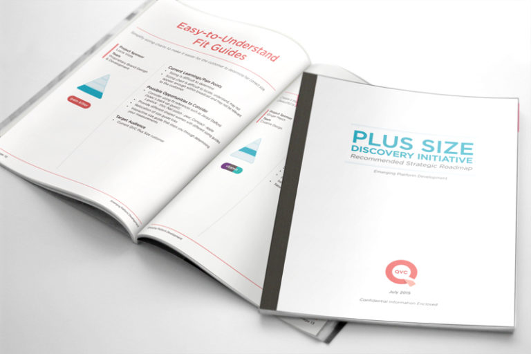 QVC Plus Size Strategic Roadmap